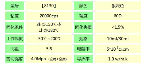 禧合导电胶,导电胶粘剂,禧合胶粘剂